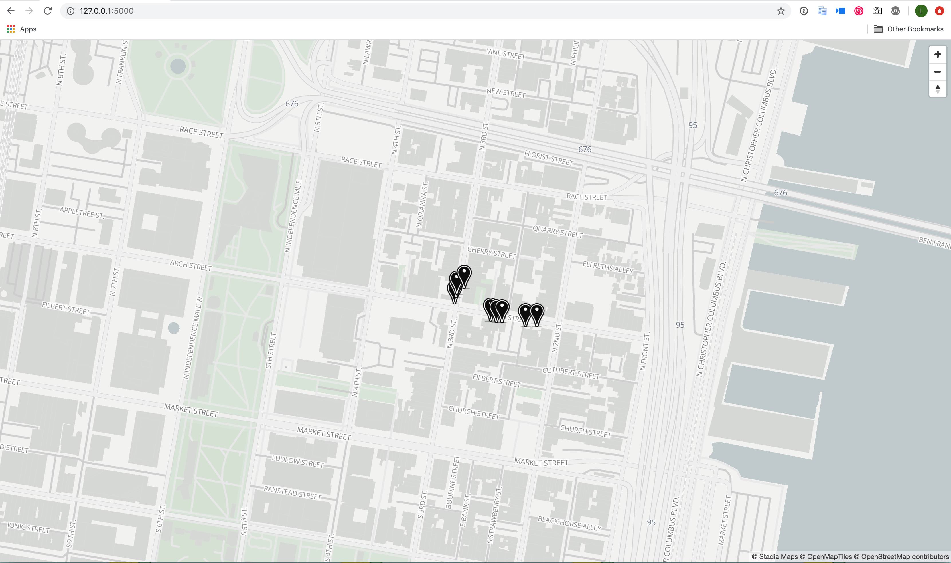 “Linode Trees”